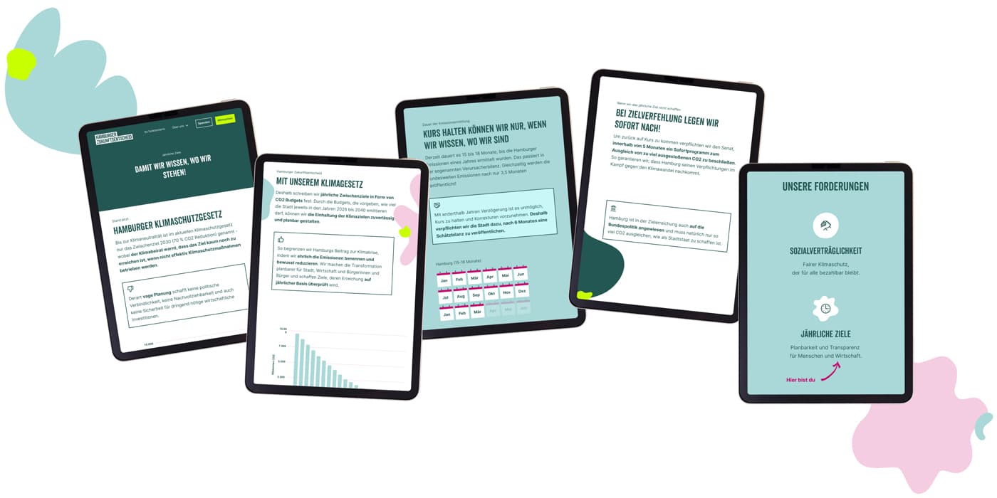 Fünf Mockups von Tablets mit Vorschau des Redesigns der Webseite des Hamburger Zukunftsentscheids